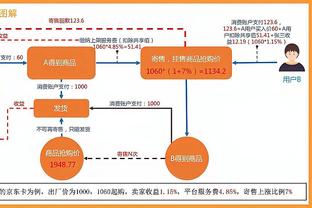 万博体育不提前结算